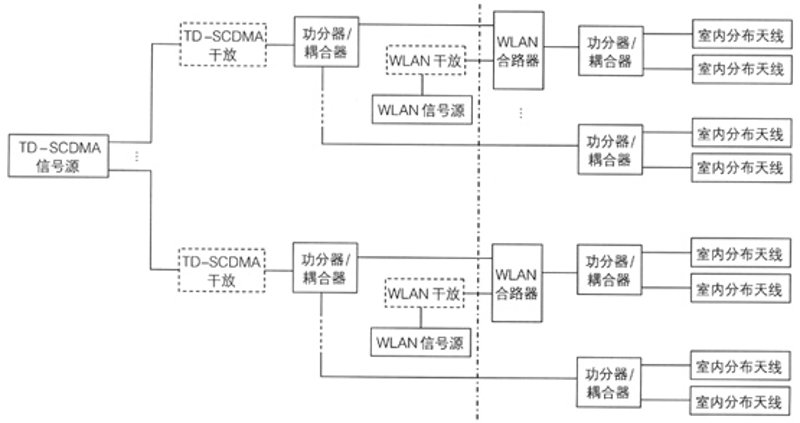 咸宁通信工程的蓬勃发展：从技术革新到服务升级